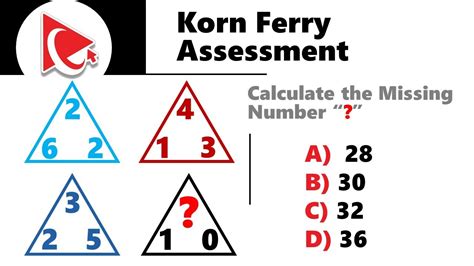 korn ferry assessments|korn ferry free practice tests.